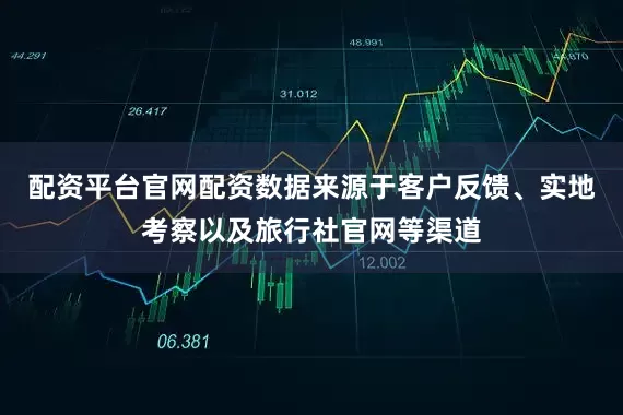 配资平台官网配资数据来源于客户反馈、实地考察以及旅行社官网等渠道