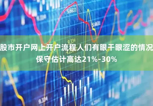 股市开户网上开户流程人们有眼干眼涩的情况保守估计高达21%-30%